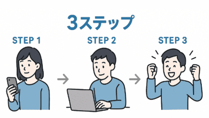 月5,000円を目指す！アメブロ副業の始め方ステップガイド